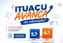 Ituaçu avança na educação e registra crescimento no Ideb entre 2023 e 2025